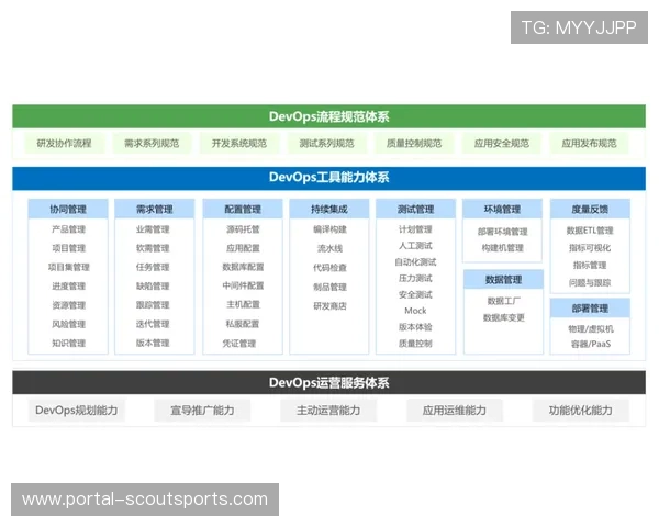 区块链存证技术在系统重构期内有效解决了远程传输过程中的版权确权